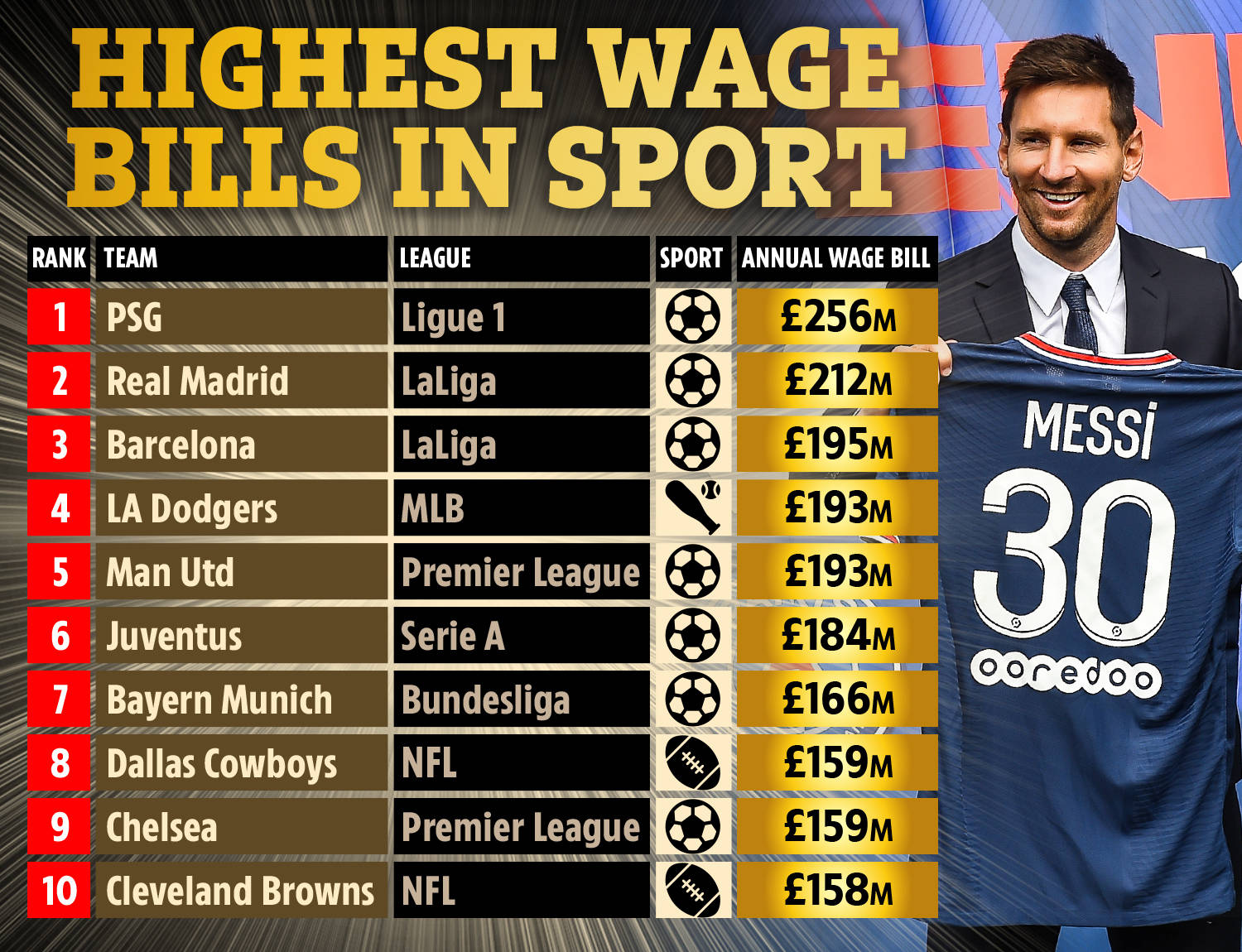 也有来自北 也有来自北